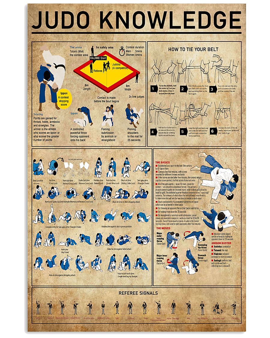 Judo Knowledge 11x17 Poster