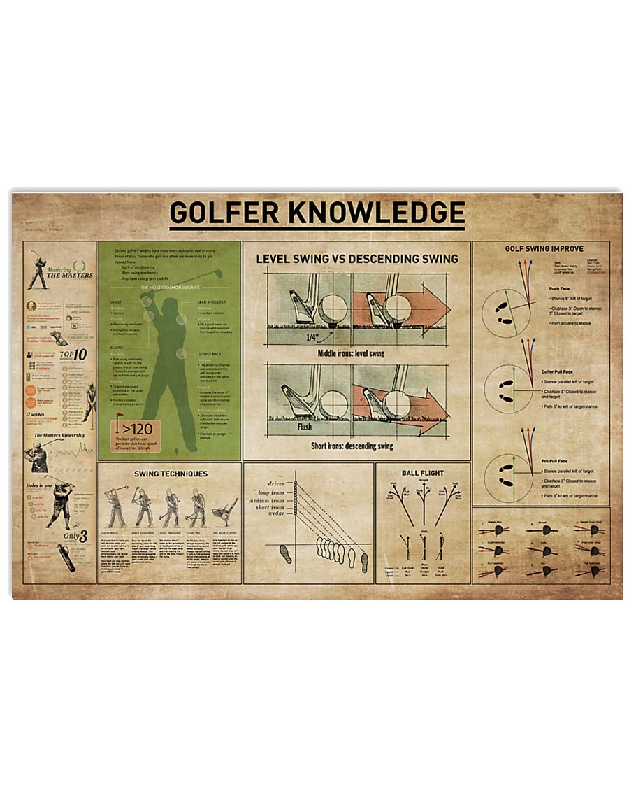 Golfer Knowledge 17x11 Poster