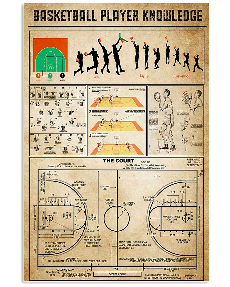 Basketball Player Knowledge 11x17 Poster