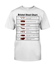Bristol Stool Medical Poop Chart Nursing Gift Premium Fit Mens Tee tile
