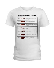 Bristol Stool Medical Poop Chart Nursing Gift Ladies T-Shirt tile