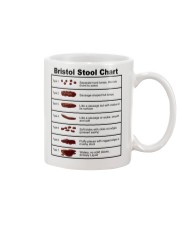 Bristol Stool Chart Nursing Mug front