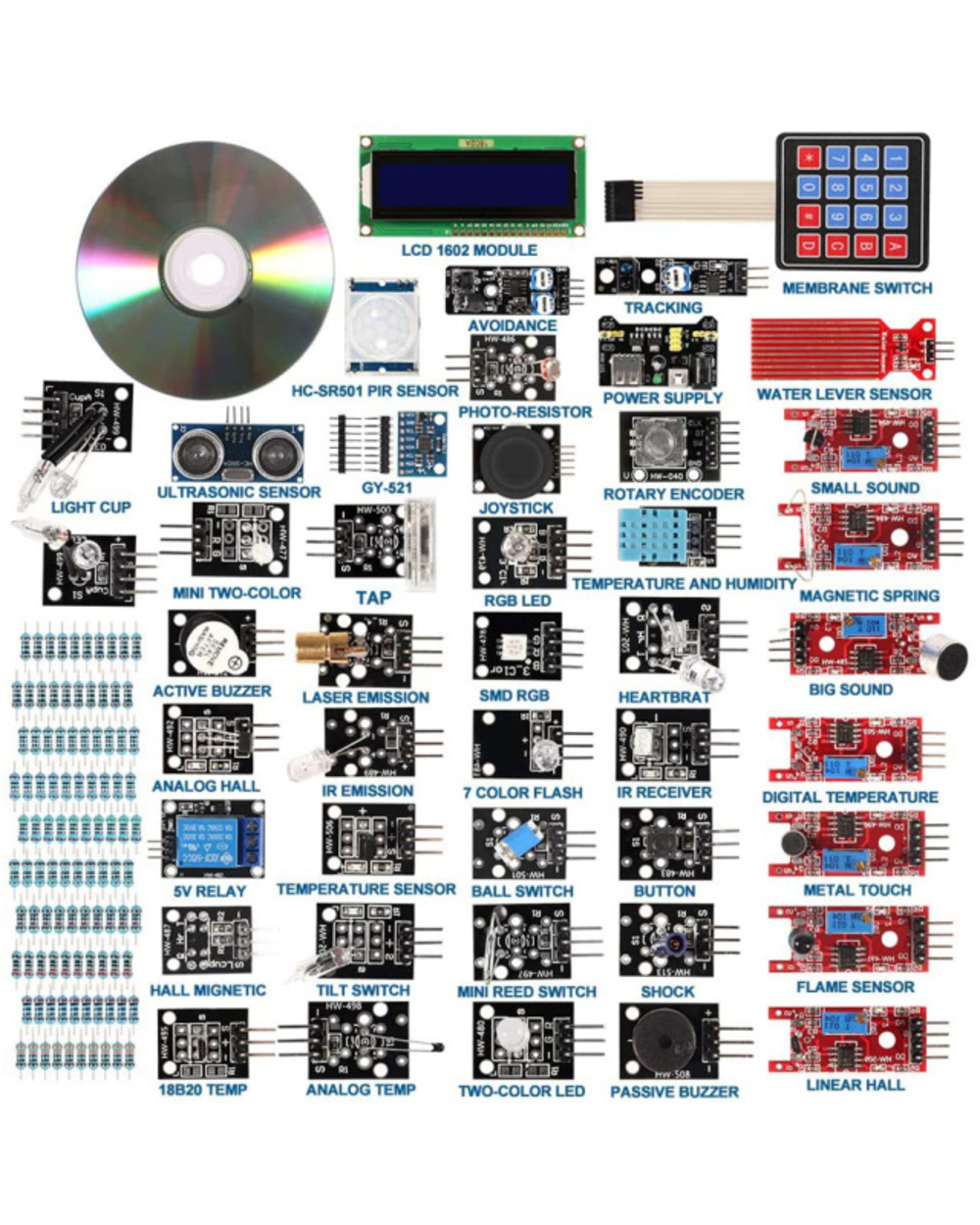 45 In 1 Sensors Modules 16 Kinds Starter Kit For Arduino Raspberry Pi 37 In 1 Sensor Kit With Box Diy Uno R3 Mega2560 template