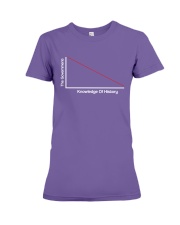 LIMITED EDITION Premium Fit Ladies Tee tile