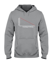 LIMITED EDITION Hooded Sweatshirt tile