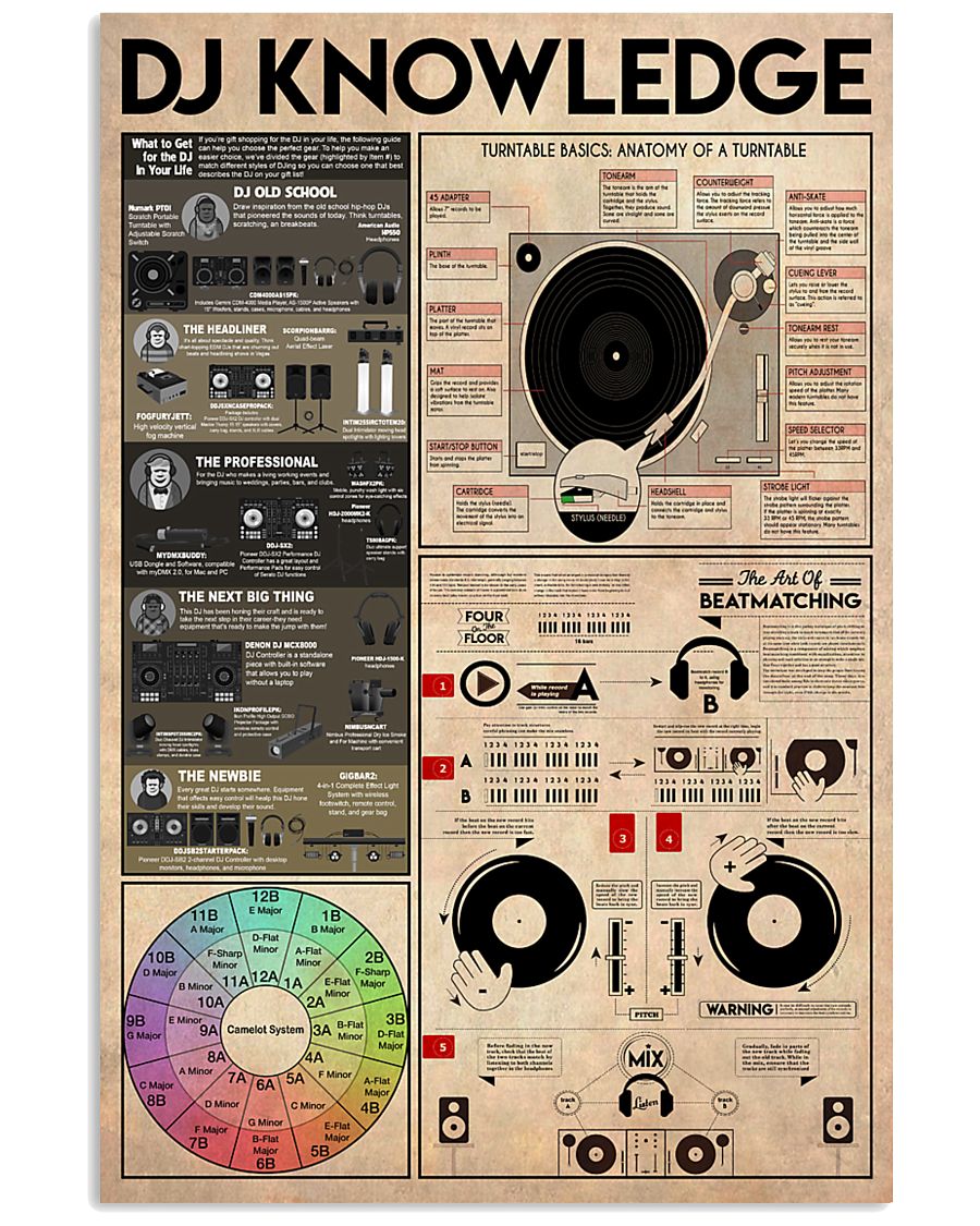 DJ Knowledge 11x17 Poster