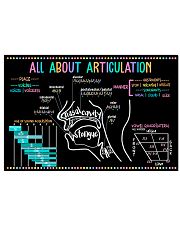 Speech Language Pathologist All About Articulation 17x11 Poster front