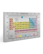 Chemist Periodic Table 30x20 Gallery Wrapped Canvas Prints thumbnail
