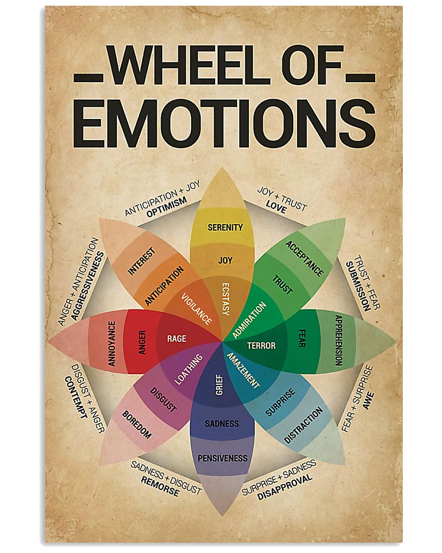Social Worker Wheel Of Emotions 11x17 Poster