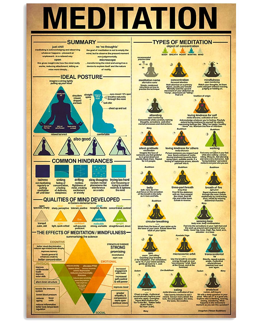 Yoga Meditation 11x17 Poster