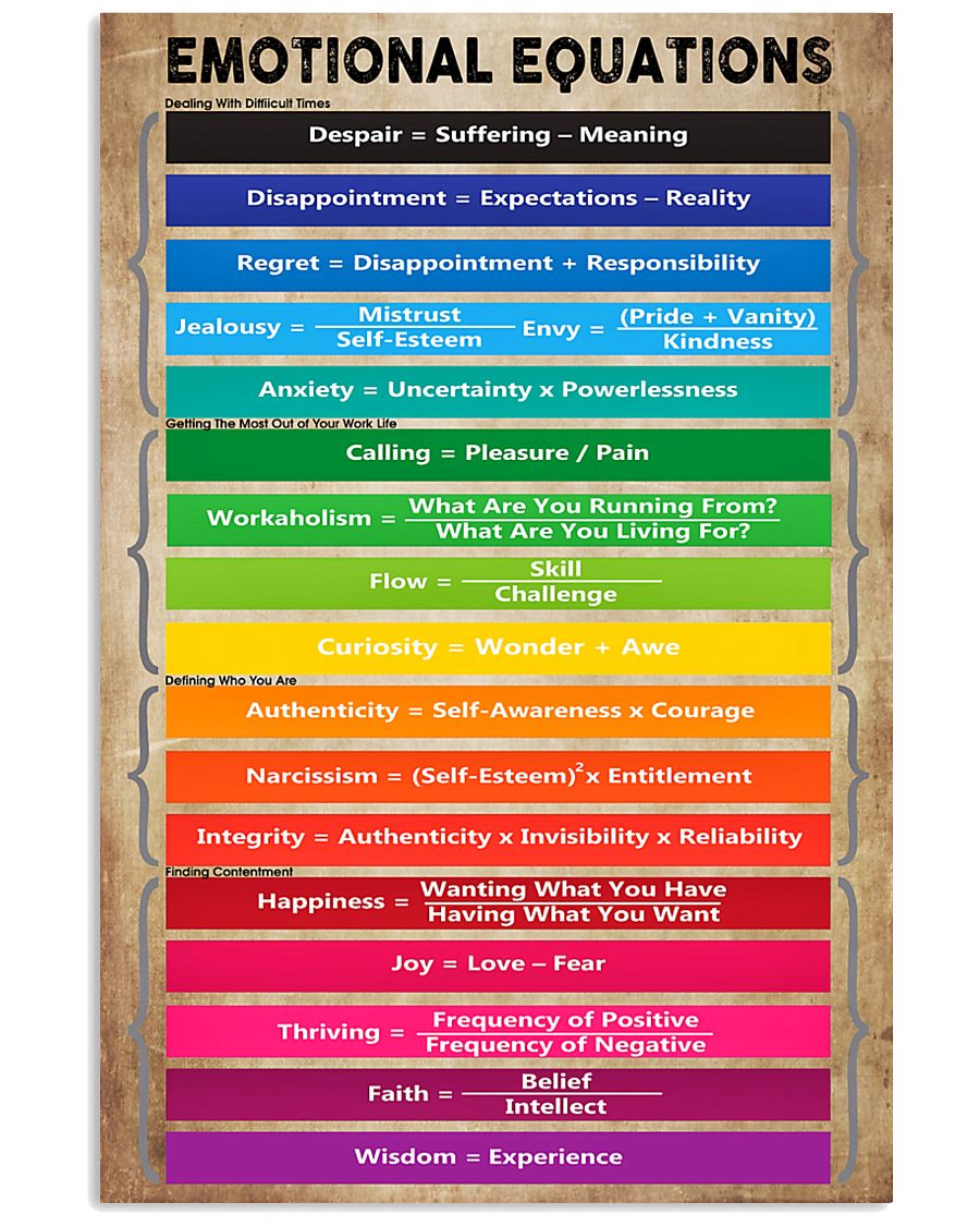 Emotional Equations Teacher 11x17 Poster
