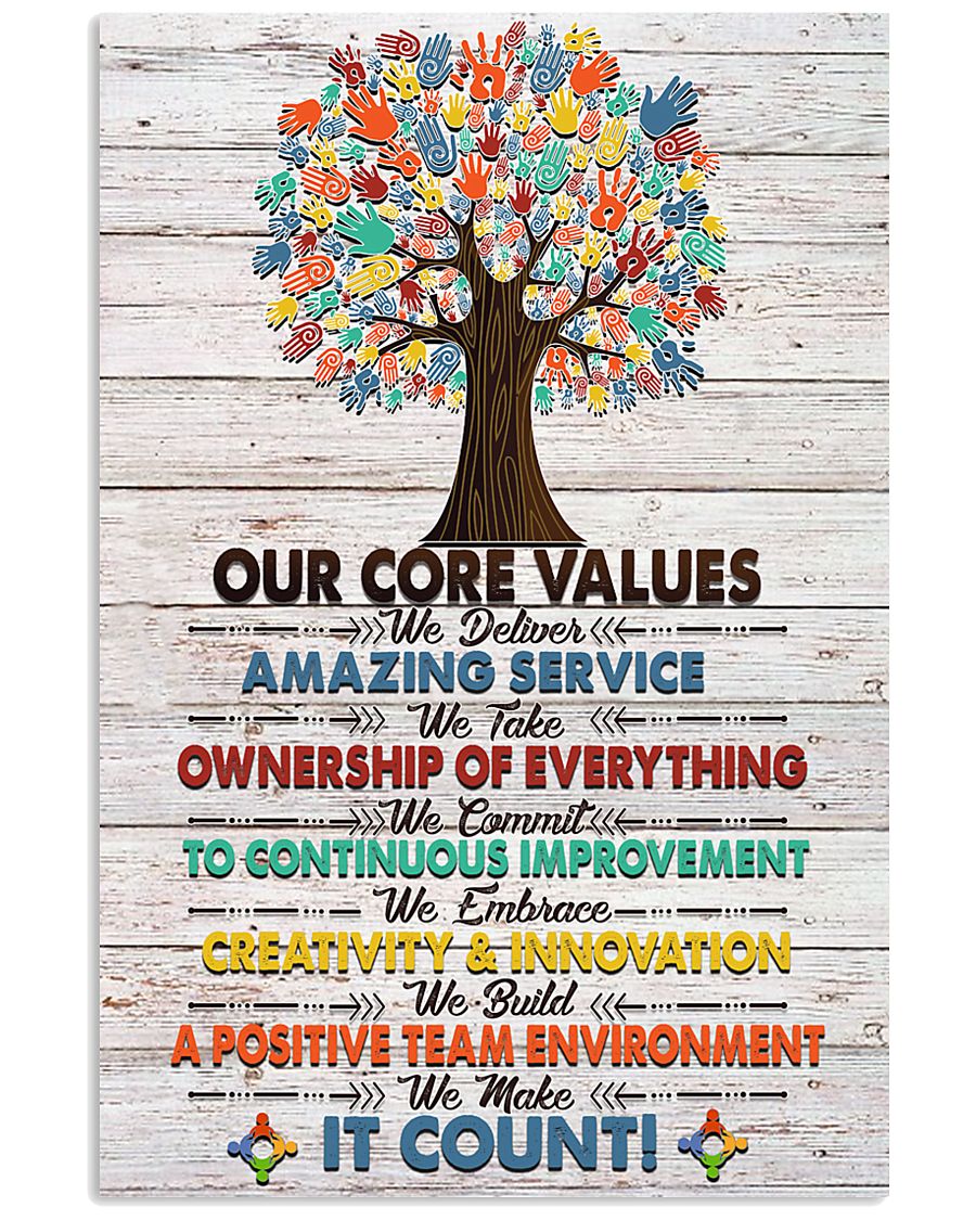 Social Worker Core Values Poster 11x17 Poster