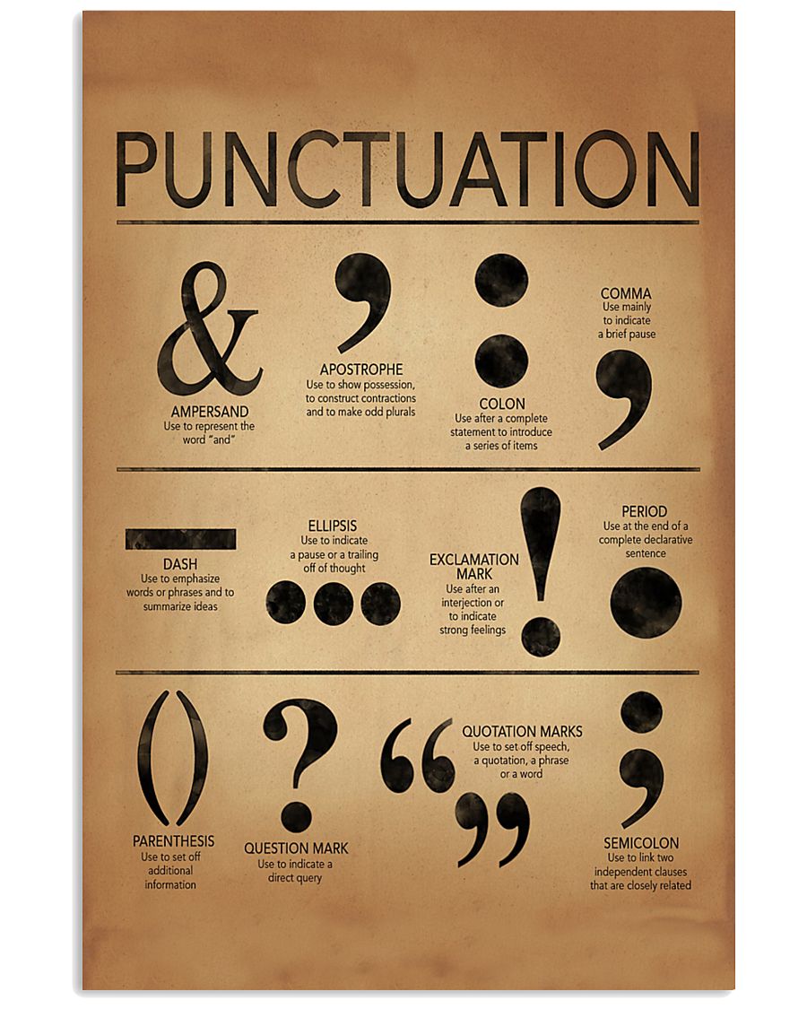 Punctuation Grammar Teacher 11x17 Poster