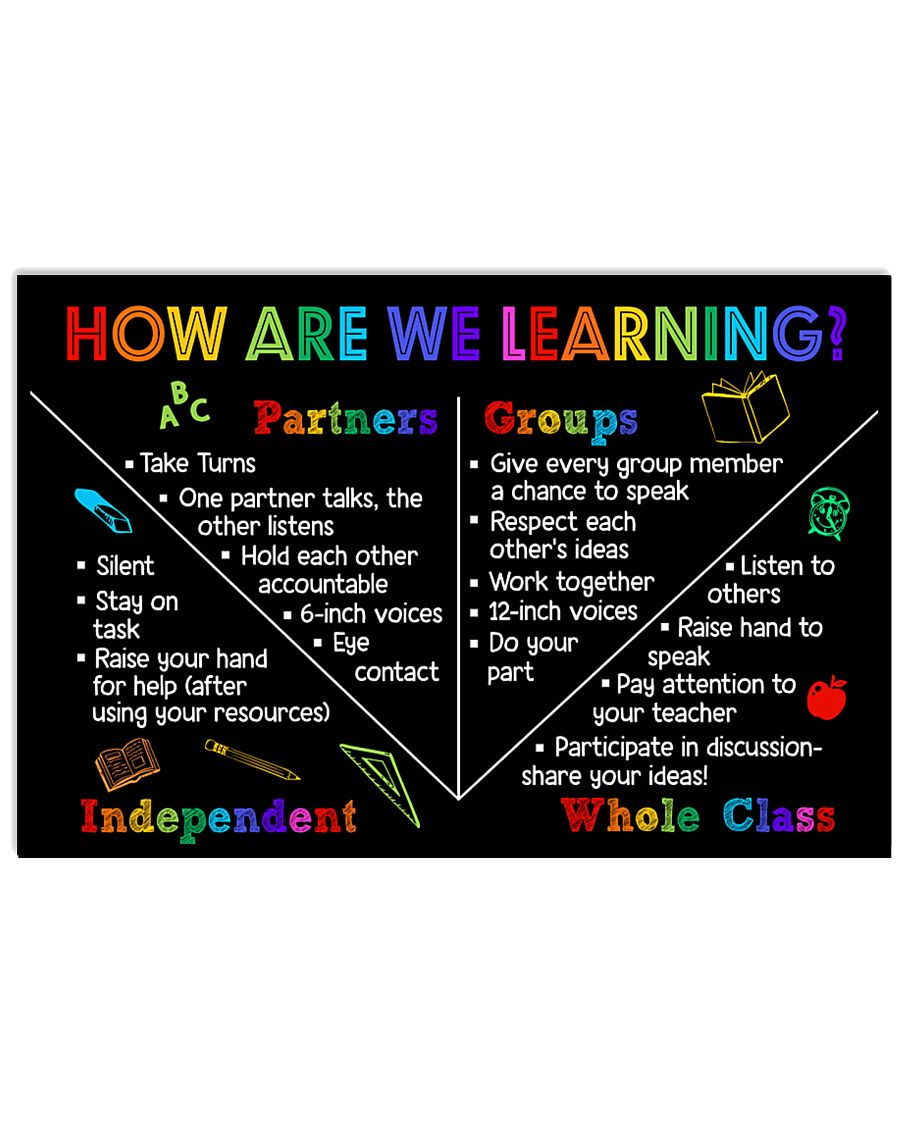 Teacher How Are We Learning 17x11 Poster