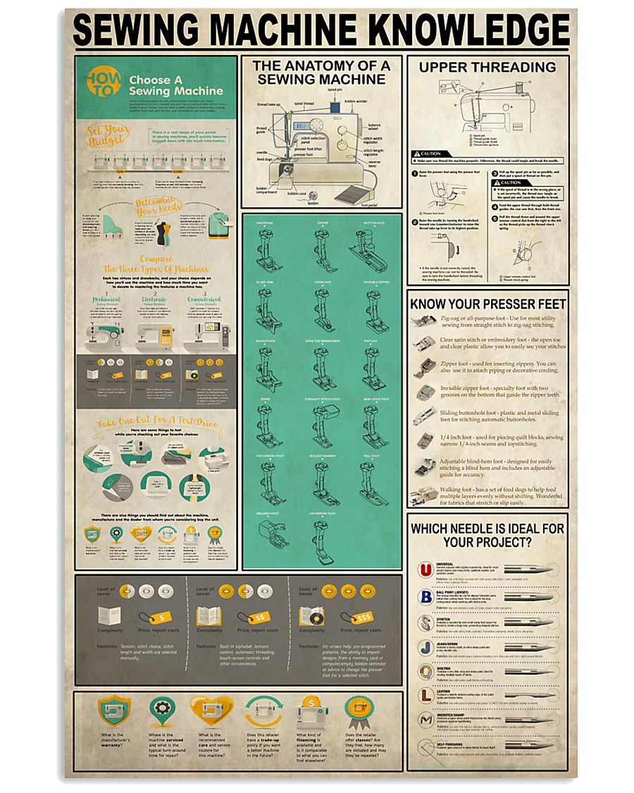Sewing Machine Knowledge 11x17 Poster