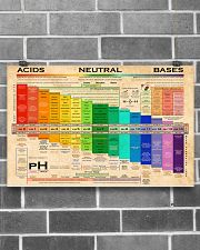 Chemistry pH Scale 17x11 Poster poster-landscape-17x11-lifestyle-18