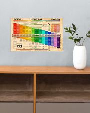 Chemistry pH Scale 17x11 Poster poster-landscape-17x11-lifestyle-24