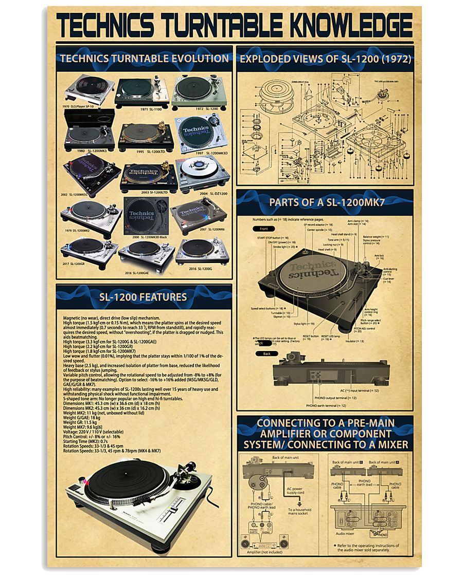 DJ Technics Turntable Knowledge 11x17 Poster