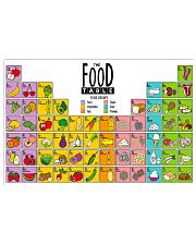 Nutritionist The Food Table 17x11 Poster front