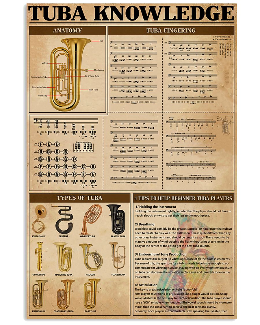 Tubist Tuba Knowledge 11x17 Poster