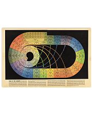 Chemistry Table Of Elements 24x16 Poster front