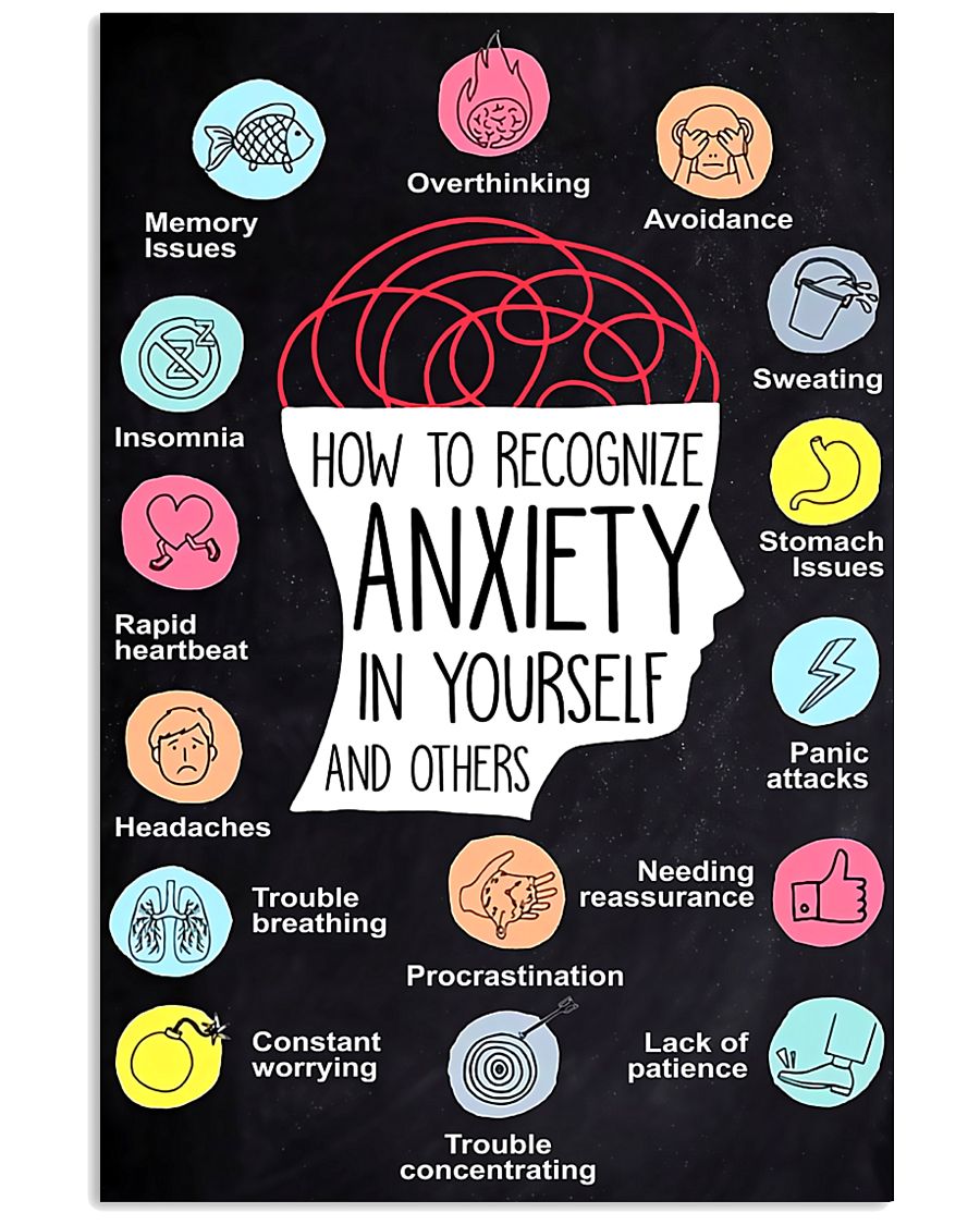 How To Recognize Anxiety In Yourself And Others 11x17 Poster