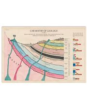Chemist Chemistry Of Geology 17x11 Poster front