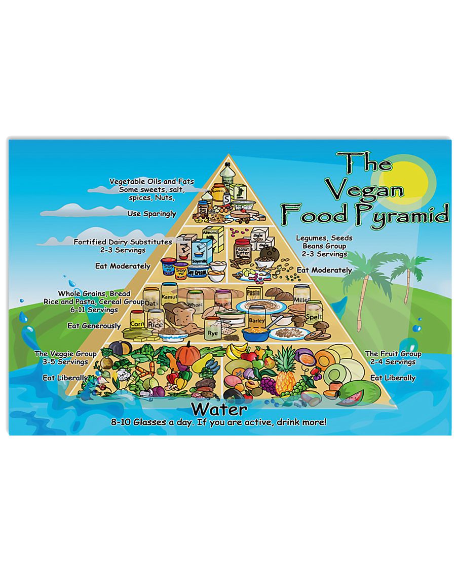 Vegan Food Pyramid Poster 17x11 Poster