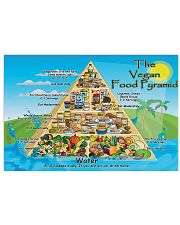 Vegan Food Pyramid Poster 17x11 Poster front