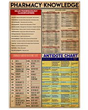 Pharmacist Pharmacy Knowledge 11x17 Poster front