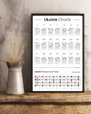 Ukulele Beginner Chords 11x17 Poster lifestyle-poster-3