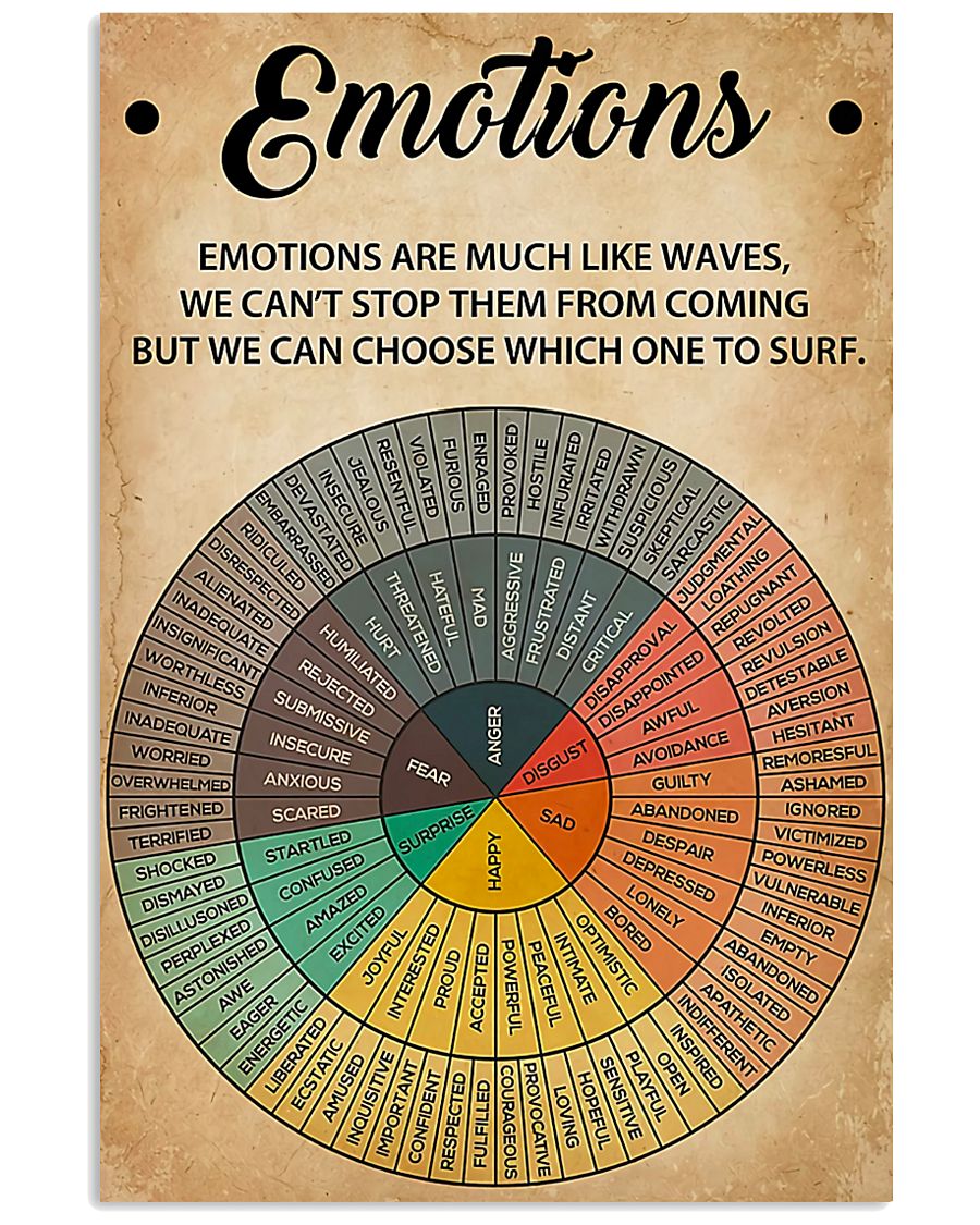 Social Worker Emotions 11x17 Poster