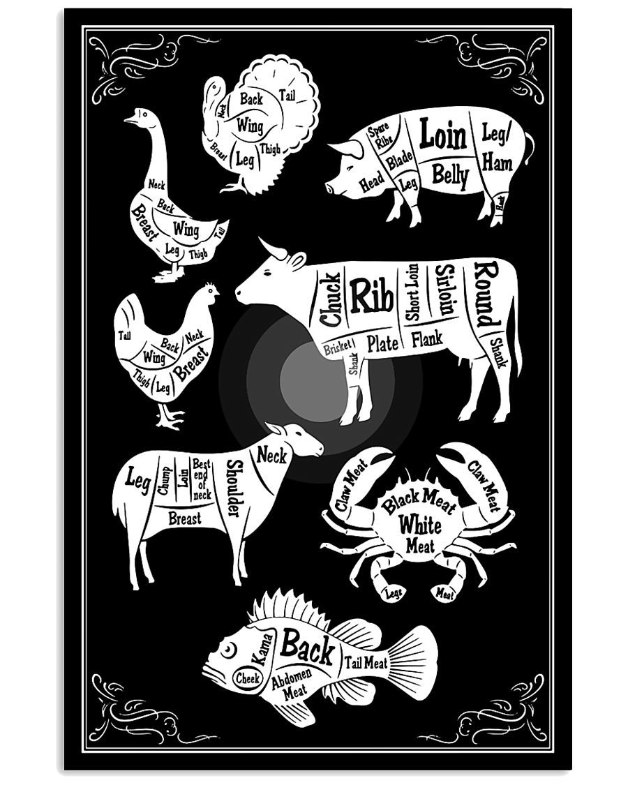 Chef - Butcher Diagram 11x17 Poster