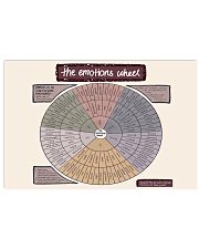 Social Worker The Emotions Wheel 24x16 Poster front