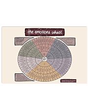 Social Worker The Emotions Wheel Horizontal Poster tile