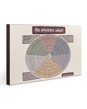Social Worker The Emotions Wheel 30x20 Gallery Wrapped Canvas Prints thumbnail