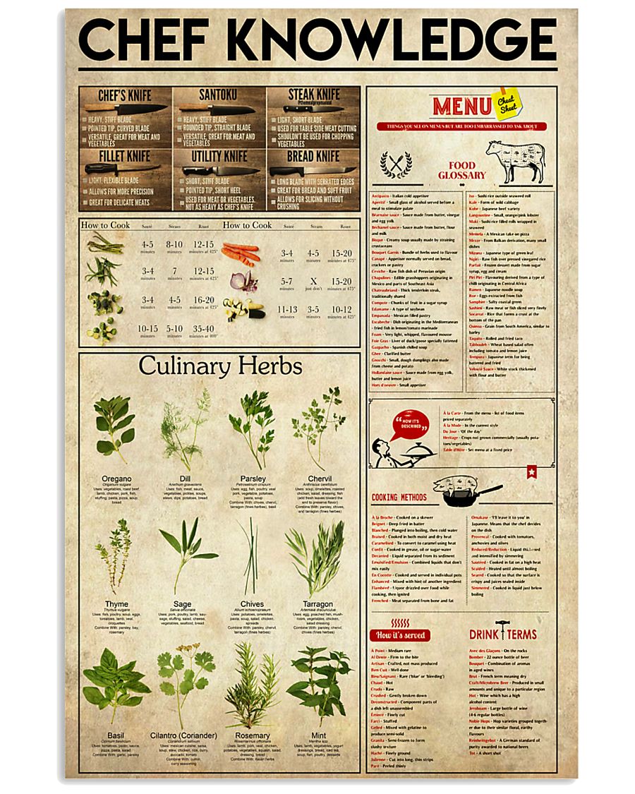 Chef Knowledge 11x17 Poster