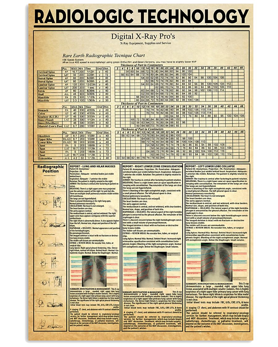 Radiologic Technologist knowledge 16x24 Poster