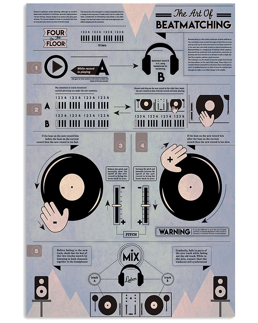 DJ The Art Of Beatmatching 11x17 Poster