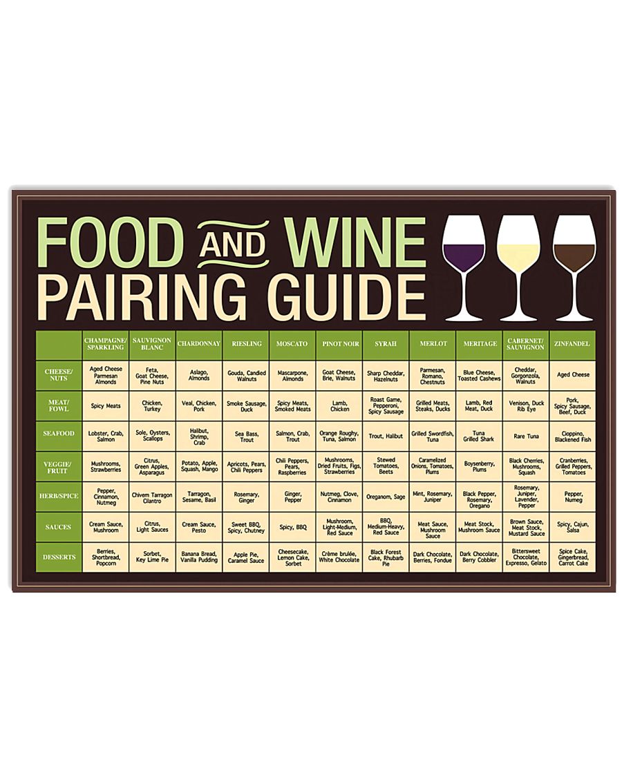Chef - Food And Wine - Pairing Guide 17x11 Poster