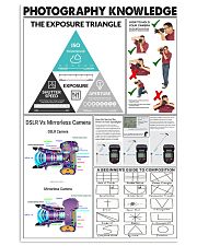 Photography Knowledge 11x17 Poster front