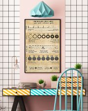 Photography Cheat Sheet 11x17 Poster lifestyle-poster-6