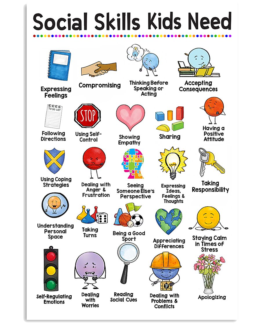 Social Worker Social Skills Kids Need 11x17 Poster