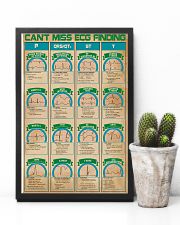 Cardiologist Can't miss ECG Findings 11x17 Poster lifestyle-poster-8