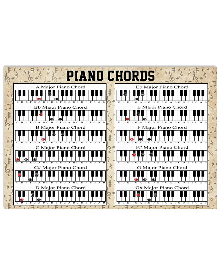 Pianist Piano Chord 17x11 Poster