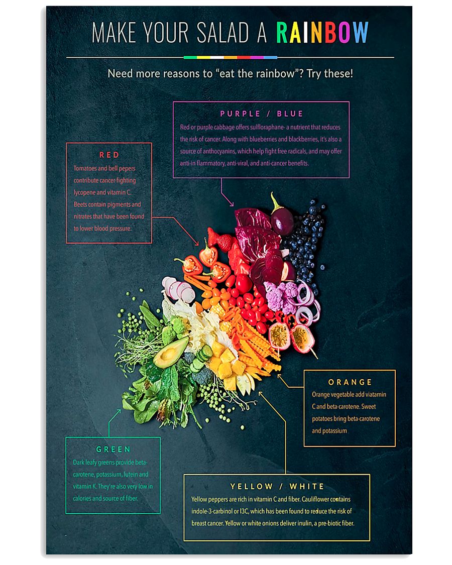 Dietitians Make your salad a rainbow Poster 11x17 Poster