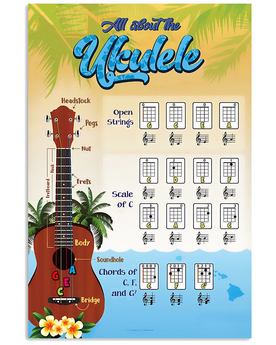 All About The Ukulele 11x17 Poster