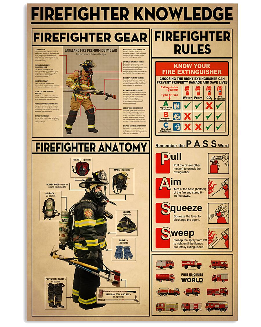 Firefighter Knowledge 11x17 Poster