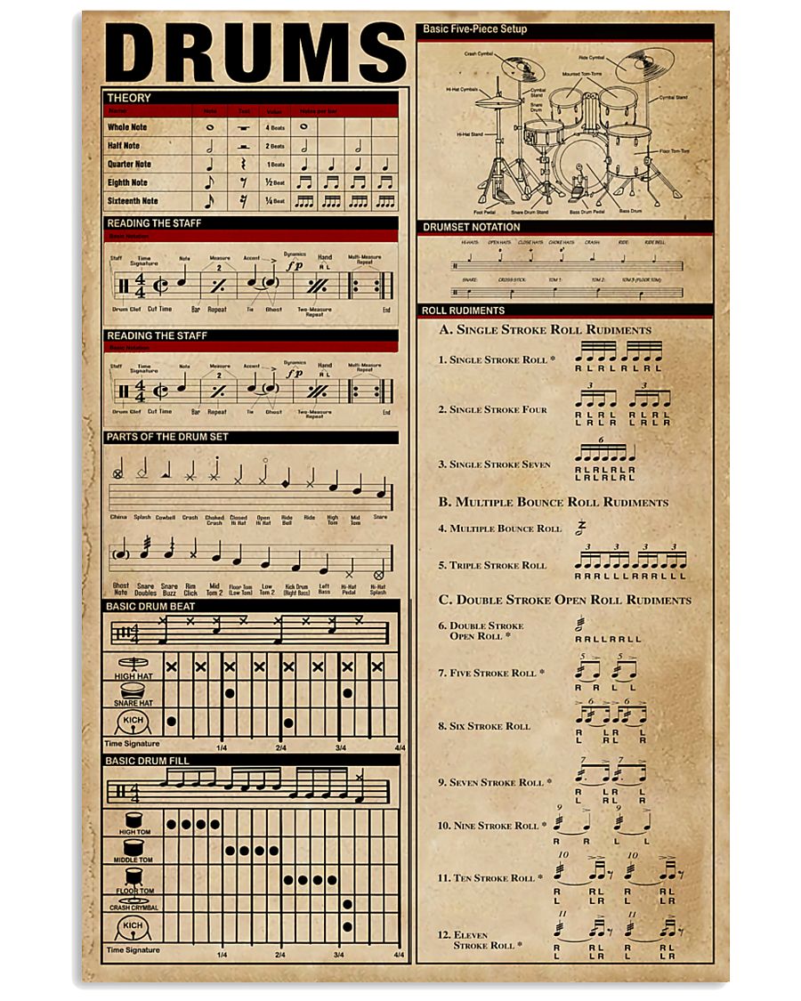 Drummer unique poster 11x17 Poster