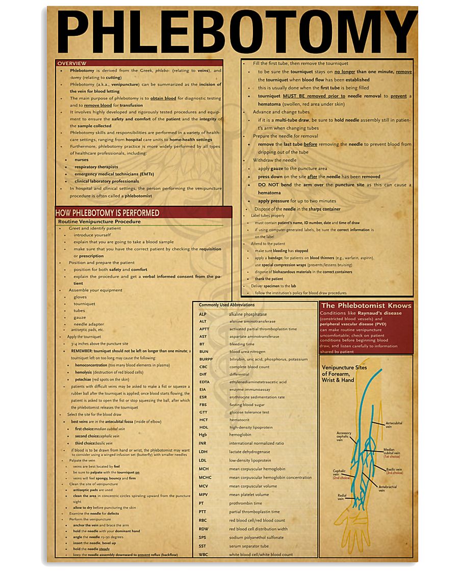 Phlebotomist - Unique poster 11x17 Poster